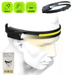 LINTERNA MINERA LED INDUCTION HEADLAMP