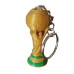 LLAVERO MUNDIAL